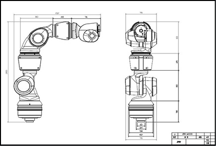 Rotation Axis Setting