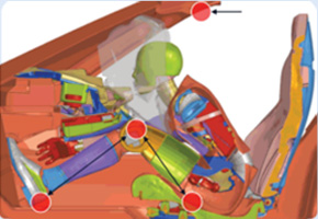 Occupant Crash Test Simulation